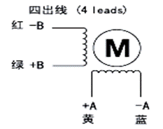 M(jn)늙C(j)f(shu)